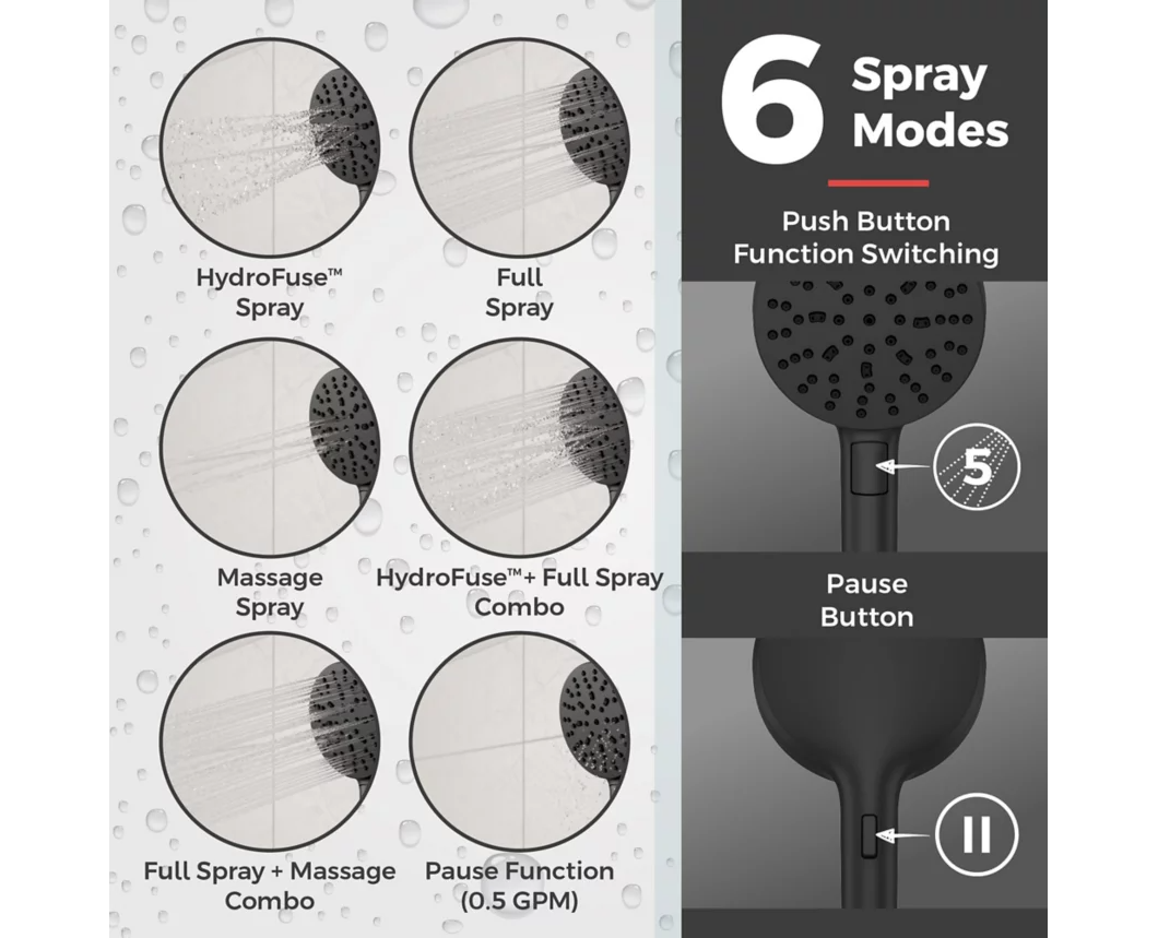 Modern Round Pomme de douche