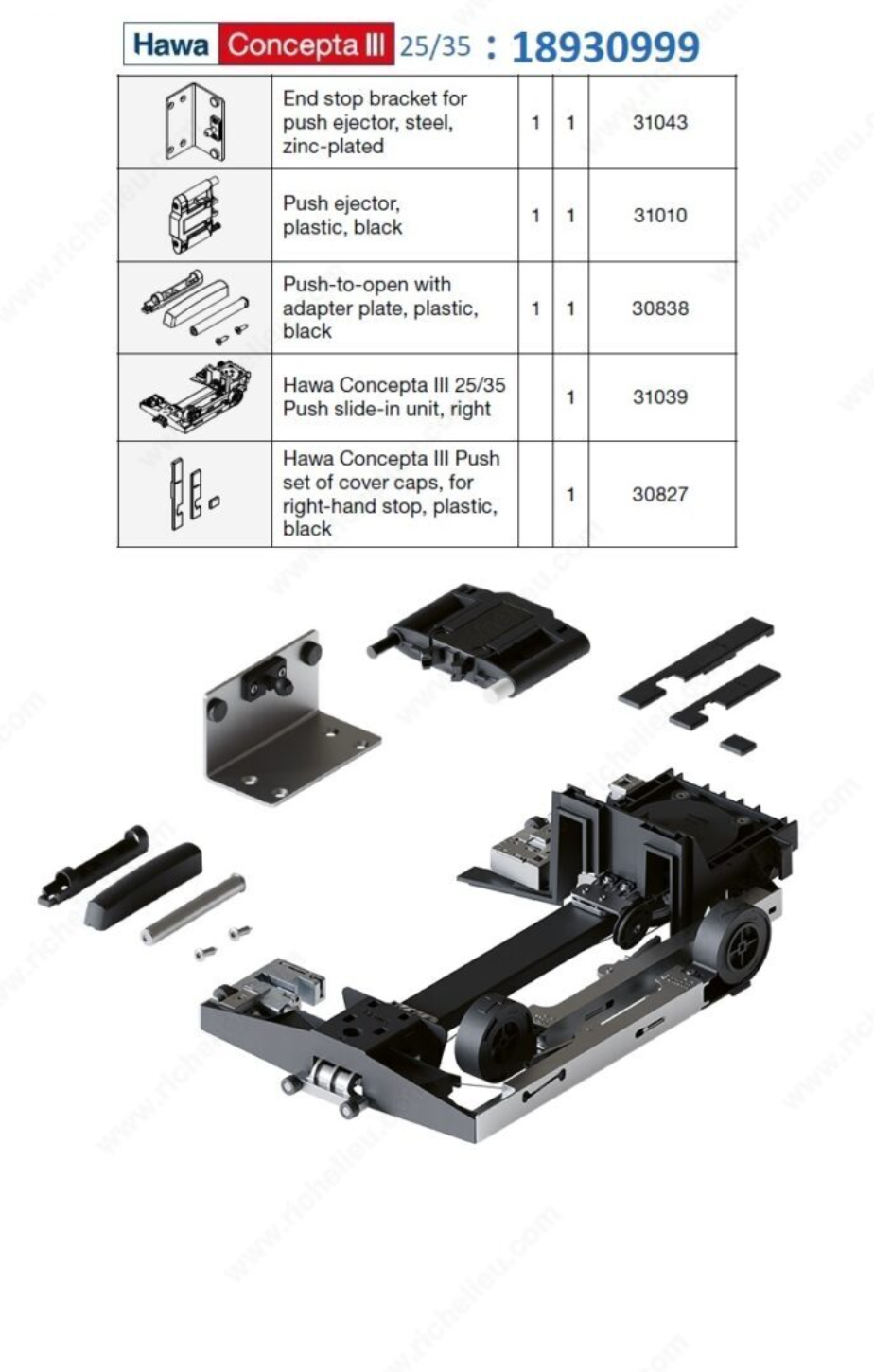 Concepta III 25/35 Slide-In Set Richelieu